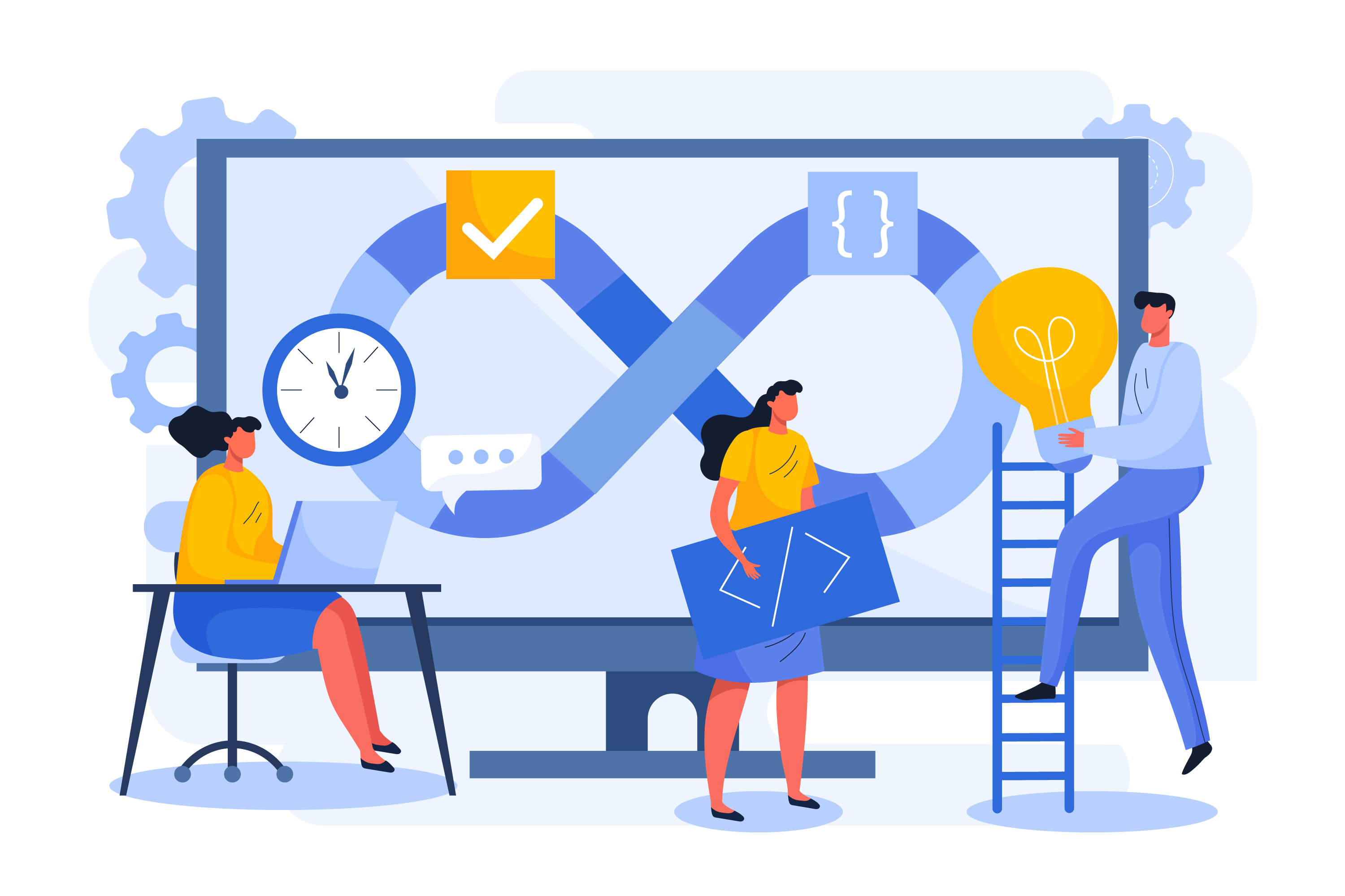 What are the 6 Models Used In SDLC?