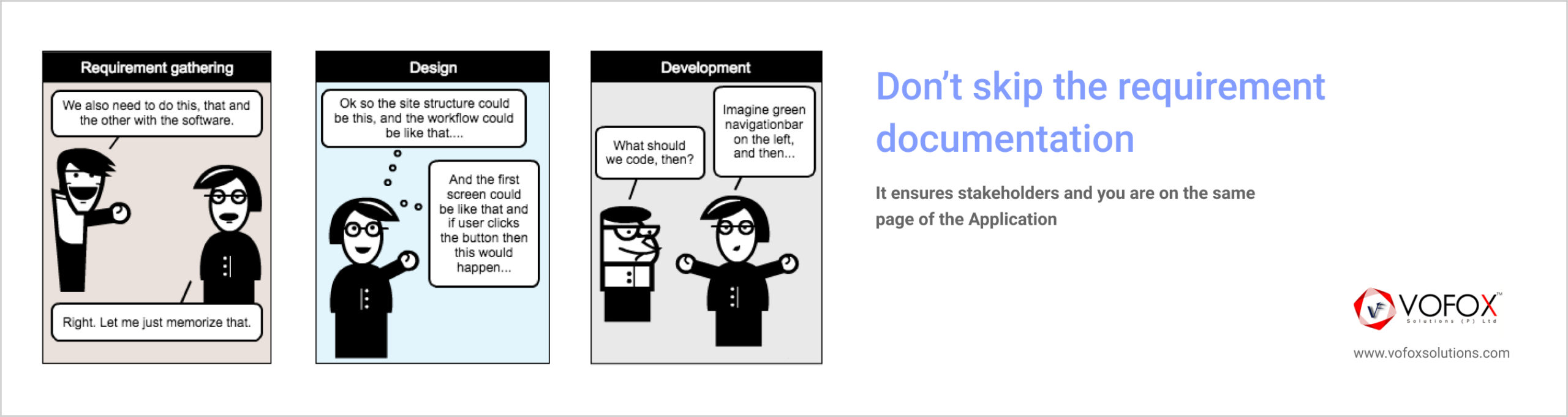 requirements analysis consulting