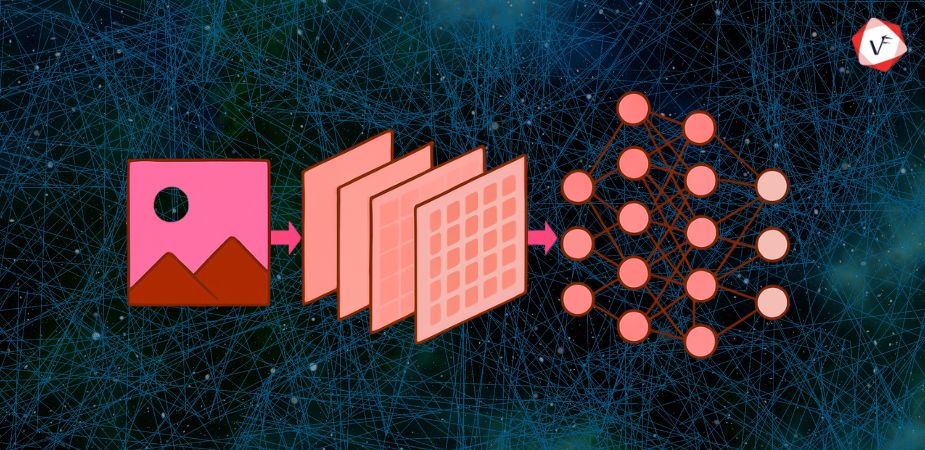 What is a Convolutional Neural Network (CNN)?