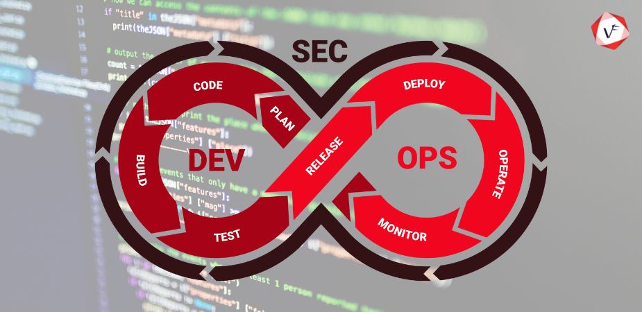 What is DevSecOps? A Complete Guide